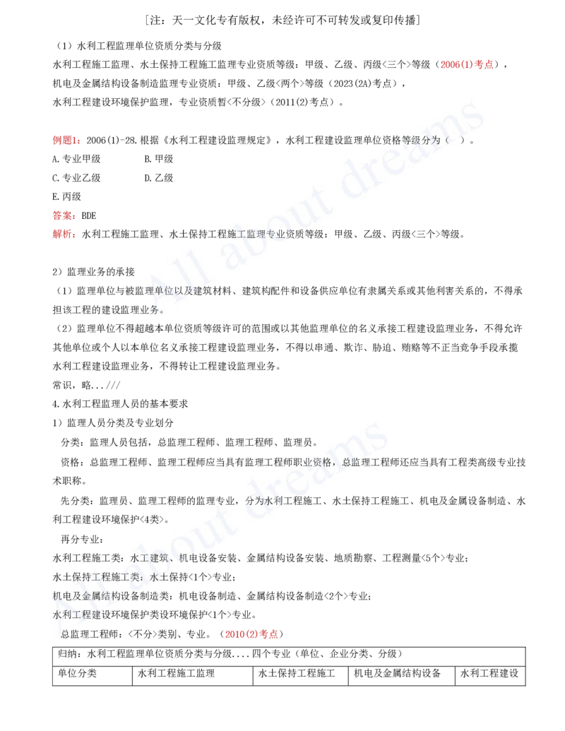 2025-62-第3篇-第9章-9.4-建设监理_2026年一级建造师_2026年一建水利_2025年一建水利SVIP_02-基础精讲✿高端面授✿深度强化_12-水利《天一精讲班》李想KL_讲义