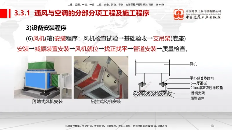 B09节：3.3通风与空调工程施工技术1（04.24）_2026年一级建造师_2026年一建机电_2025年一建机电SVIP_02-基础精讲✿高端面授✿深度强化_05-机电《两轮基础直播》闫娜JGS_讲义