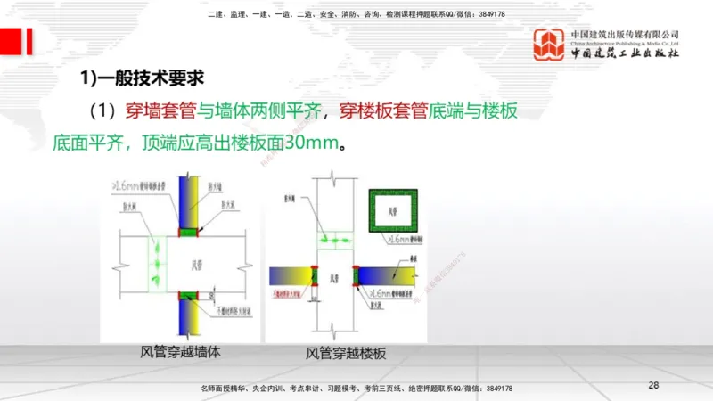 B09节：3.3通风与空调工程施工技术1（04.24）_2026年一级建造师_2026年一建机电_2025年一建机电SVIP_02-基础精讲✿高端面授✿深度强化_05-机电《两轮基础直播》闫娜JGS_讲义