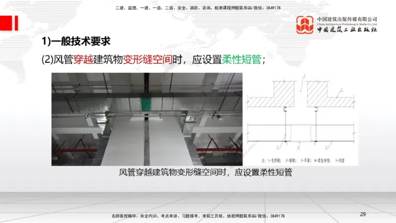 B09节：3.3通风与空调工程施工技术1（04.24）_2026年一级建造师_2026年一建机电_2025年一建机电SVIP_02-基础精讲✿高端面授✿深度强化_05-机电《两轮基础直播》闫娜JGS_讲义