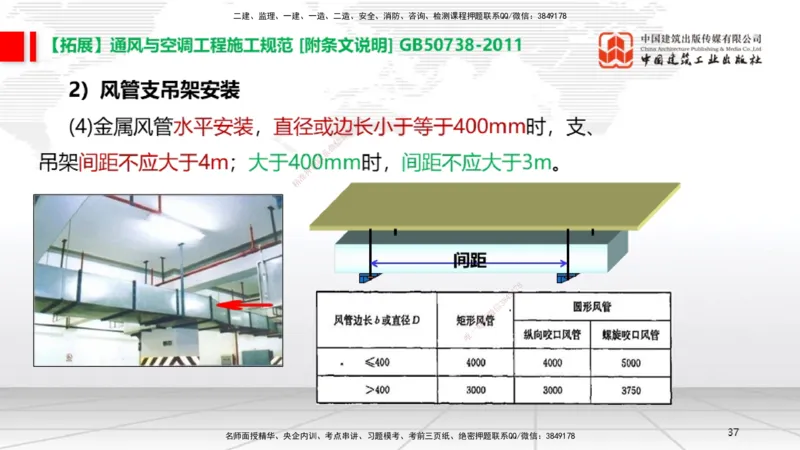 B09节：3.3通风与空调工程施工技术1（04.24）_2026年一级建造师_2026年一建机电_2025年一建机电SVIP_02-基础精讲✿高端面授✿深度强化_05-机电《两轮基础直播》闫娜JGS_讲义