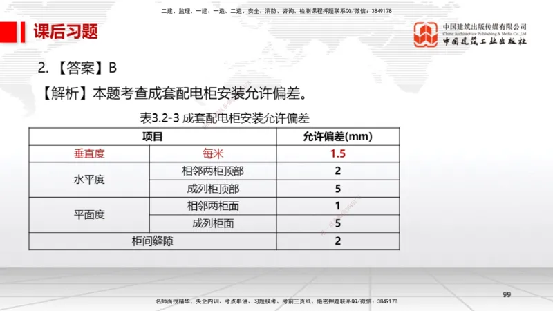 B09节：3.3通风与空调工程施工技术1（04.24）_2026年一级建造师_2026年一建机电_2025年一建机电SVIP_02-基础精讲✿高端面授✿深度强化_05-机电《两轮基础直播》闫娜JGS_讲义