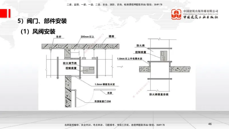 B09节：3.3通风与空调工程施工技术1（04.24）_2026年一级建造师_2026年一建机电_2025年一建机电SVIP_02-基础精讲✿高端面授✿深度强化_05-机电《两轮基础直播》闫娜JGS_讲义