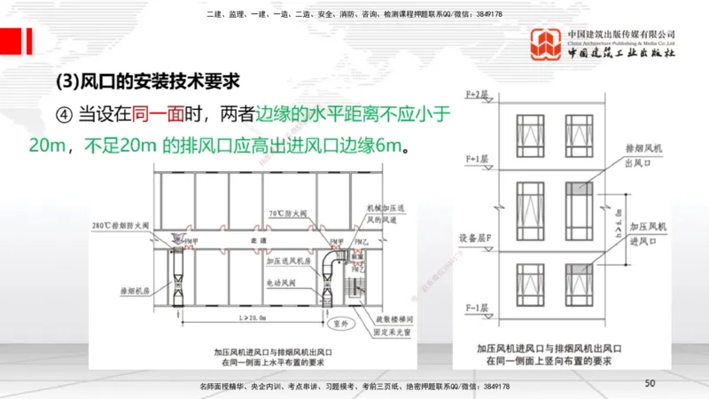 B09节：3.3通风与空调工程施工技术1（04.24）_2026年一级建造师_2026年一建机电_2025年一建机电SVIP_02-基础精讲✿高端面授✿深度强化_05-机电《两轮基础直播》闫娜JGS_讲义