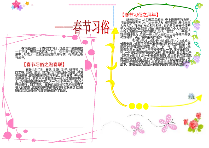 三年级板报_春节_一年级语文上册（统编版）_全套教学资源_课件教案2_语文1年级上册辅教资料_资源包_备课辅助_手抄报+黑板报+海报展板_黑板报_小学黑板报