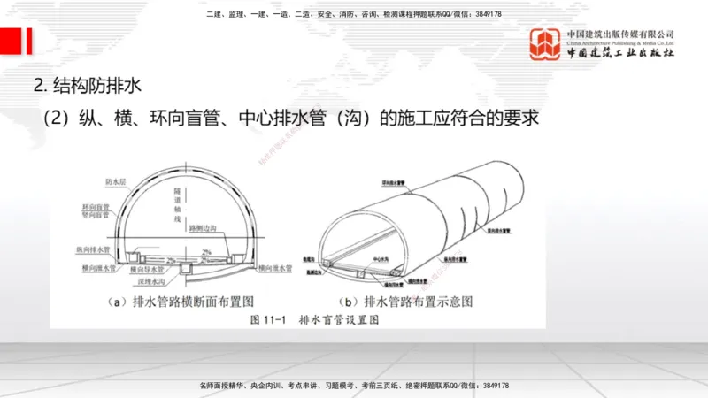 A31节：4.3.5隧道防水与排水-4.3.9隧道改（扩）建（3.06）_2026年一级建造师_2026年一建公路_2025年一建公路SVIP_02-基础精讲✿高端面授✿深度强化_01-公路《两轮基础直播》朱娟婷JGS