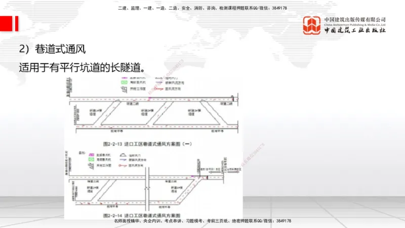 A31节：4.3.5隧道防水与排水-4.3.9隧道改（扩）建（3.06）_2026年一级建造师_2026年一建公路_2025年一建公路SVIP_02-基础精讲✿高端面授✿深度强化_01-公路《两轮基础直播》朱娟婷JGS