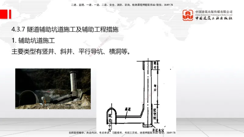 A31节：4.3.5隧道防水与排水-4.3.9隧道改（扩）建（3.06）_2026年一级建造师_2026年一建公路_2025年一建公路SVIP_02-基础精讲✿高端面授✿深度强化_01-公路《两轮基础直播》朱娟婷JGS
