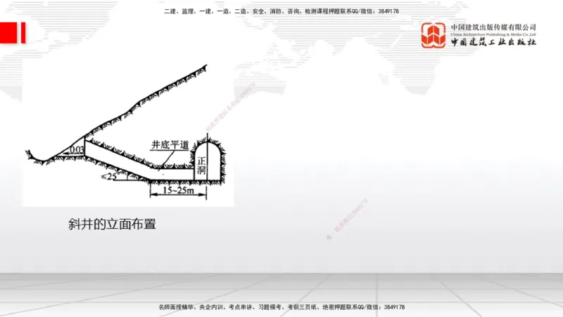 A31节：4.3.5隧道防水与排水-4.3.9隧道改（扩）建（3.06）_2026年一级建造师_2026年一建公路_2025年一建公路SVIP_02-基础精讲✿高端面授✿深度强化_01-公路《两轮基础直播》朱娟婷JGS