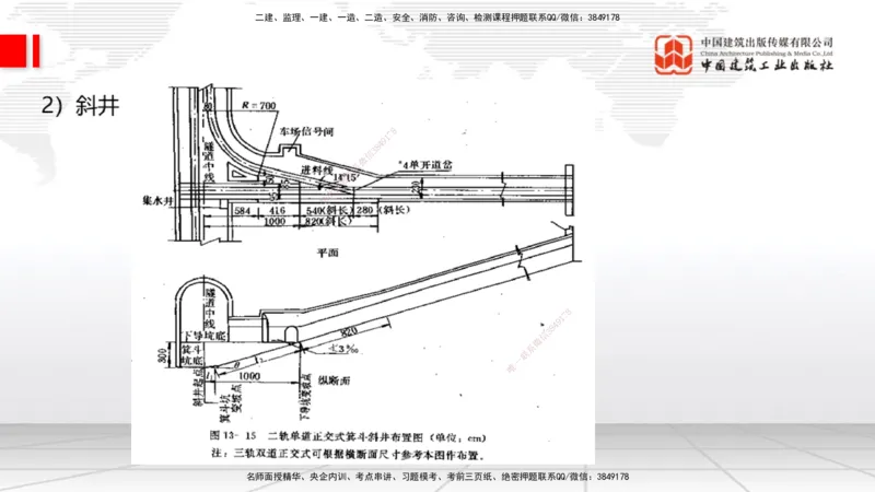 A31节：4.3.5隧道防水与排水-4.3.9隧道改（扩）建（3.06）_2026年一级建造师_2026年一建公路_2025年一建公路SVIP_02-基础精讲✿高端面授✿深度强化_01-公路《两轮基础直播》朱娟婷JGS