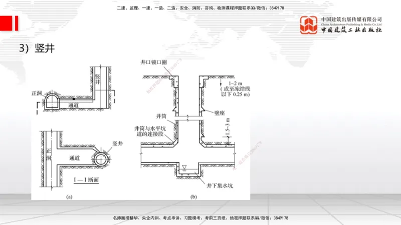 A31节：4.3.5隧道防水与排水-4.3.9隧道改（扩）建（3.06）_2026年一级建造师_2026年一建公路_2025年一建公路SVIP_02-基础精讲✿高端面授✿深度强化_01-公路《两轮基础直播》朱娟婷JGS