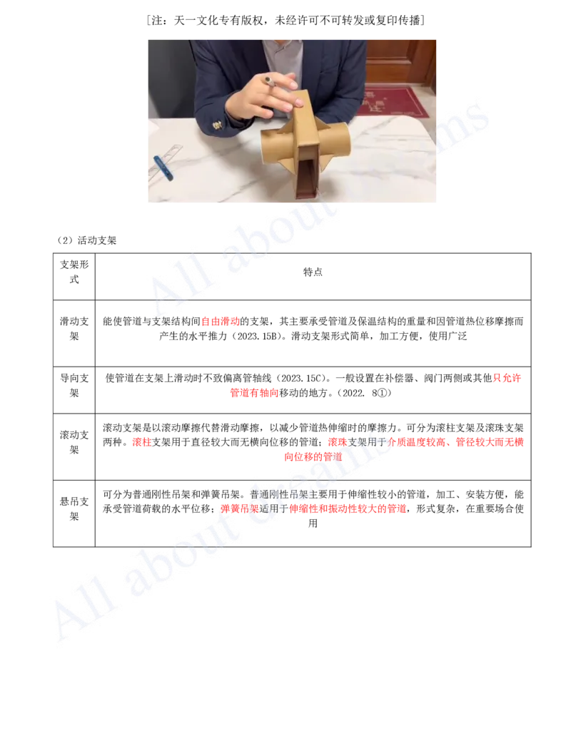 2025-80-第5章-5.3-城市供热管道工程（一）_2026年一级建造师_2026年一建市政_2025年一建市政SVIP_02-基础精讲✿高端面授✿深度强化_10-市政《天一精讲班》潘旭、董雨佳KL_潘旭_讲义