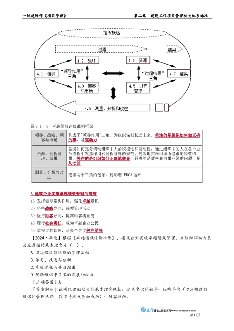 第二章　建设工程项目管理相关体系标准_2026年一级建造师_2026年一建管理_2025年一建管理SVIP_02-基础精讲✿高端面授✿深度强化_04-管理《基础精讲班》李娜JG_讲义