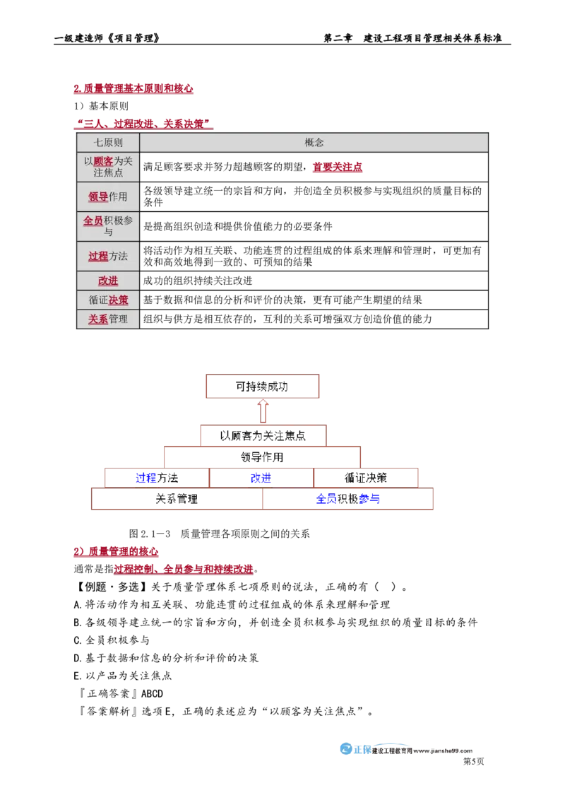 第二章　建设工程项目管理相关体系标准_2026年一级建造师_2026年一建管理_2025年一建管理SVIP_02-基础精讲✿高端面授✿深度强化_04-管理《基础精讲班》李娜JG_讲义