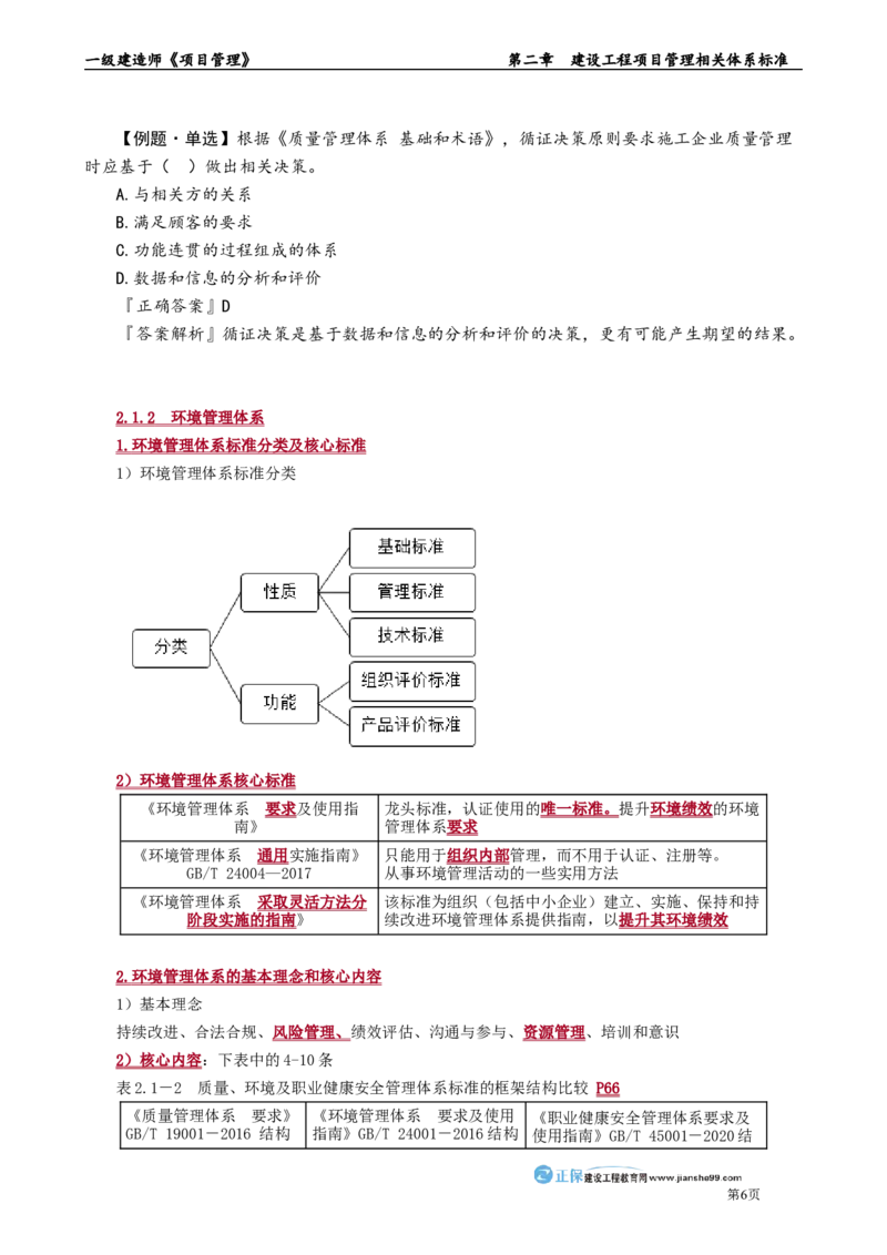第二章　建设工程项目管理相关体系标准_2026年一级建造师_2026年一建管理_2025年一建管理SVIP_02-基础精讲✿高端面授✿深度强化_04-管理《基础精讲班》李娜JG_讲义