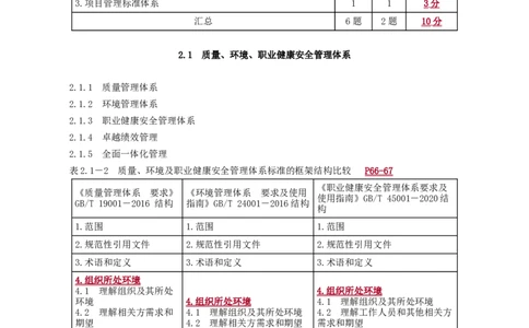 第二章　建设工程项目管理相关体系标准_2026年一级建造师_2026年一建管理_2025年一建管理SVIP_02-基础精讲✿高端面授✿深度强化_04-管理《基础精讲班》李娜JG_讲义