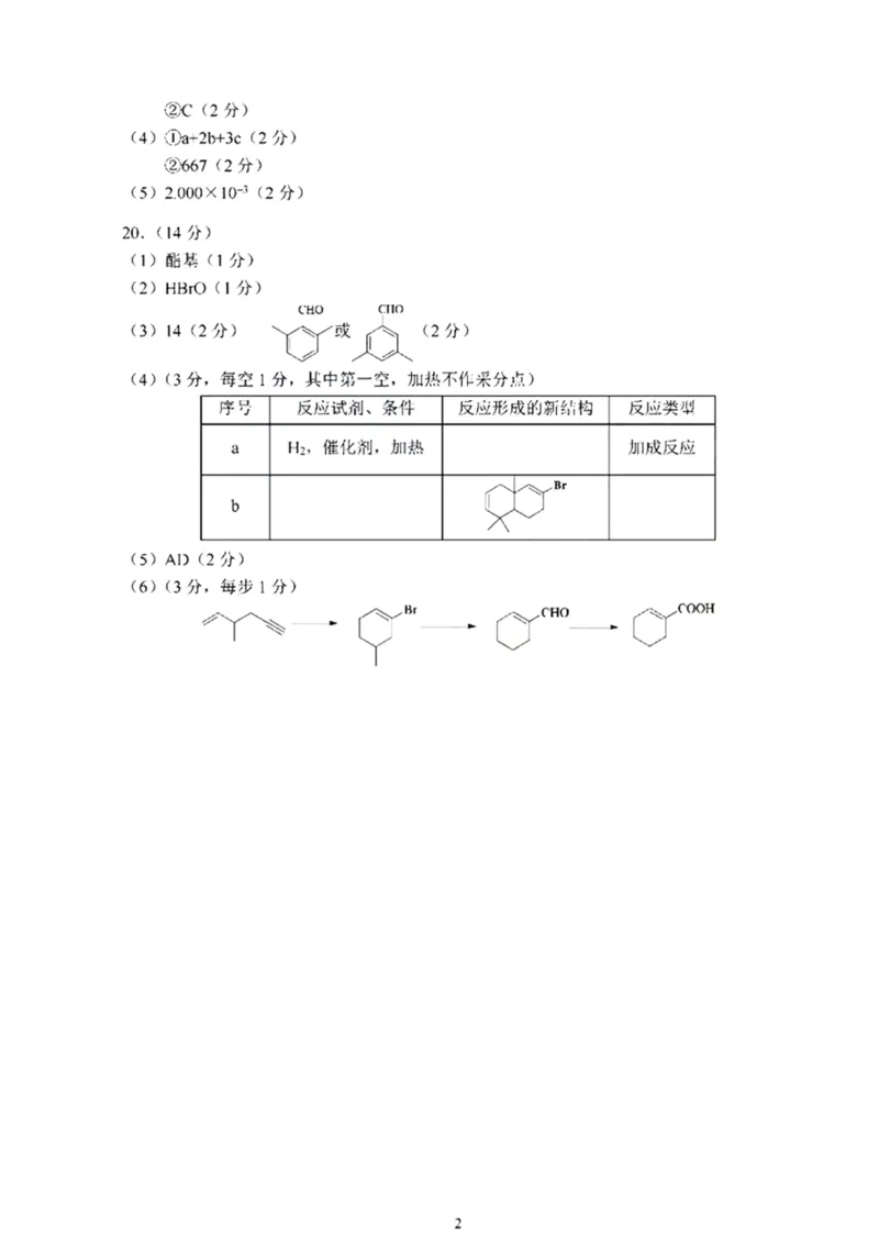 2024年2月深圳市高三一模化学答案_@高三模考真题_2024年2月深圳市高三一模试卷及答案