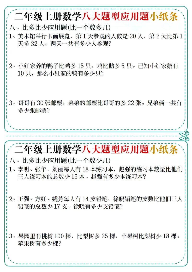 通用版本二上数学八大题型应用题小纸条_二上数学25秋