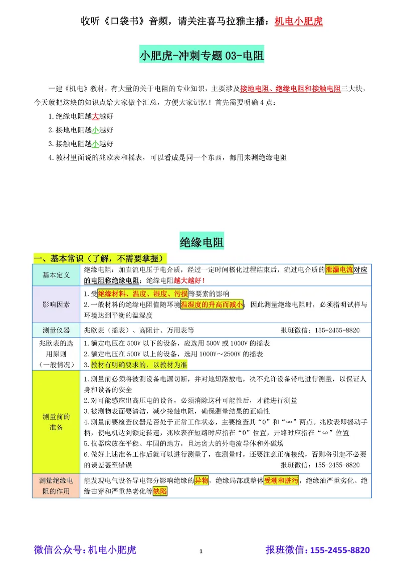 小肥虎-冲刺专题03-电阻_2026年一级建造师_2026年一建机电_2025年一建机电SVIP_04-冲刺串讲✿考点强化✿小灶集训_24-机电《冲刺专题班》小肥虎SMR