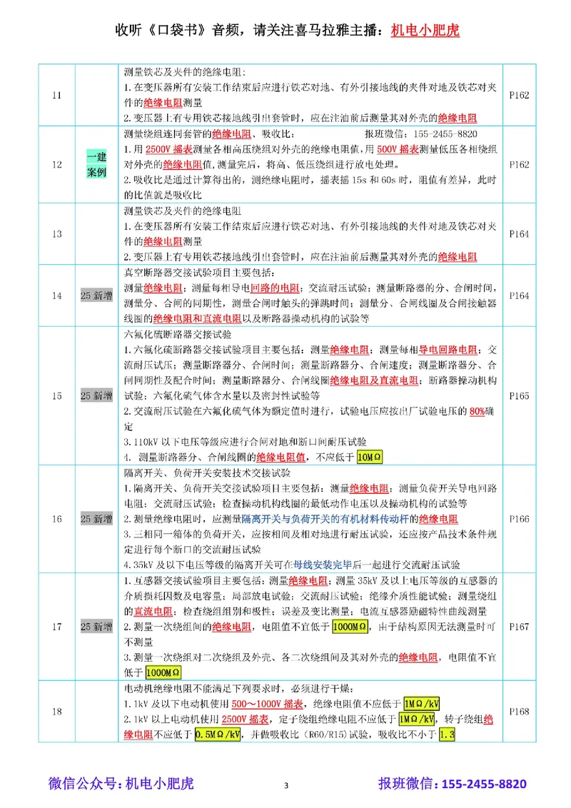 小肥虎-冲刺专题03-电阻_2026年一级建造师_2026年一建机电_2025年一建机电SVIP_04-冲刺串讲✿考点强化✿小灶集训_24-机电《冲刺专题班》小肥虎SMR