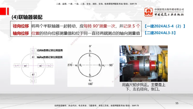 B16节：4.1机械设备安装技术2（05.22）_2026年一级建造师_2026年一建机电_2025年一建机电SVIP_02-基础精讲✿高端面授✿深度强化_05-机电《两轮基础直播》闫娜JGS_讲义