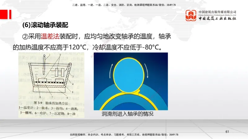 B16节：4.1机械设备安装技术2（05.22）_2026年一级建造师_2026年一建机电_2025年一建机电SVIP_02-基础精讲✿高端面授✿深度强化_05-机电《两轮基础直播》闫娜JGS_讲义
