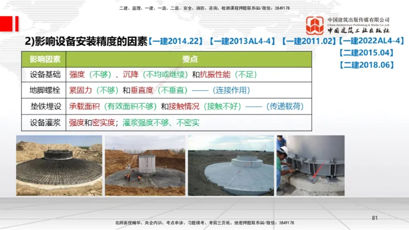 B16节：4.1机械设备安装技术2（05.22）_2026年一级建造师_2026年一建机电_2025年一建机电SVIP_02-基础精讲✿高端面授✿深度强化_05-机电《两轮基础直播》闫娜JGS_讲义