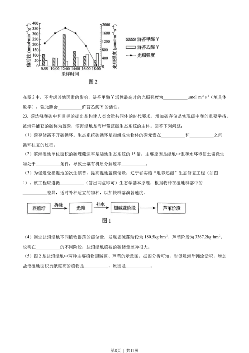 2022年高考生物试卷（辽宁）（空白卷）_生物历年高考真题_新&middot;Word版2008-2025&middot;高考生物真题_生物（按年份分类）2008-2025_2022&middot;高考生物真题