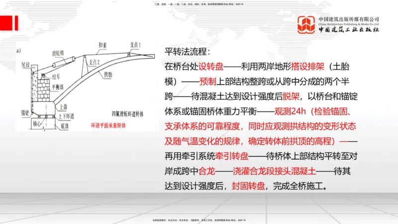 A27节：3.5.1梁式桥施工（五）-3.5.3斜拉桥施工（上）02.26_2026年一级建造师_2026年一建公路_2025年一建公路SVIP_02-基础精讲✿高端面授✿深度强化_01-公路《两轮基础直播》朱娟婷JGS