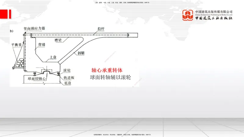 A27节：3.5.1梁式桥施工（五）-3.5.3斜拉桥施工（上）02.26_2026年一级建造师_2026年一建公路_2025年一建公路SVIP_02-基础精讲✿高端面授✿深度强化_01-公路《两轮基础直播》朱娟婷JGS