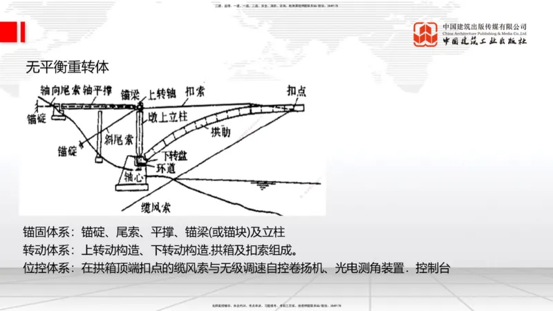A27节：3.5.1梁式桥施工（五）-3.5.3斜拉桥施工（上）02.26_2026年一级建造师_2026年一建公路_2025年一建公路SVIP_02-基础精讲✿高端面授✿深度强化_01-公路《两轮基础直播》朱娟婷JGS