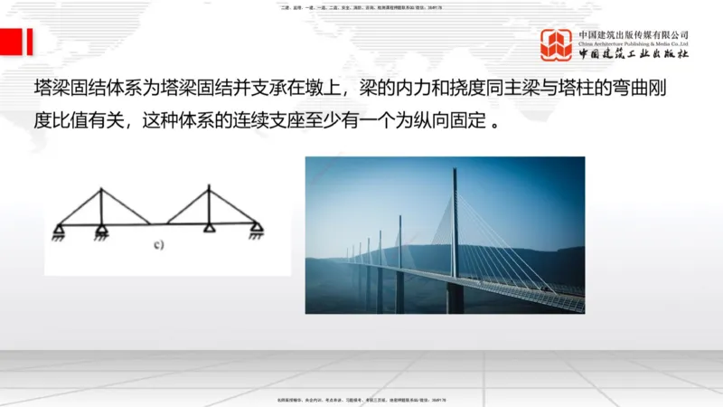 A27节：3.5.1梁式桥施工（五）-3.5.3斜拉桥施工（上）02.26_2026年一级建造师_2026年一建公路_2025年一建公路SVIP_02-基础精讲✿高端面授✿深度强化_01-公路《两轮基础直播》朱娟婷JGS