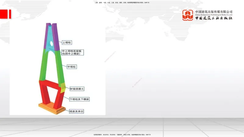 A27节：3.5.1梁式桥施工（五）-3.5.3斜拉桥施工（上）02.26_2026年一级建造师_2026年一建公路_2025年一建公路SVIP_02-基础精讲✿高端面授✿深度强化_01-公路《两轮基础直播》朱娟婷JGS