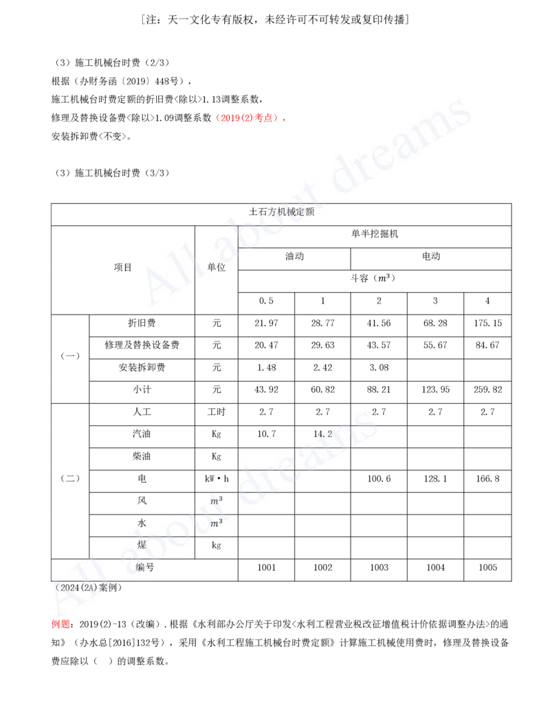 2025-87-第3篇-第13章-13.2-阶段成本控制（二）_2026年一级建造师_2026年一建水利_2025年一建水利SVIP_02-基础精讲✿高端面授✿深度强化_12-水利《天一精讲班》李想、王欣KL_李想_讲义