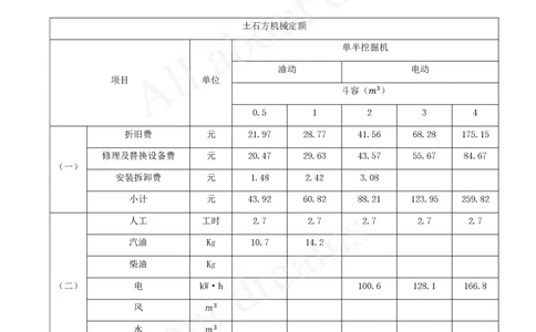 2025-87-第3篇-第13章-13.2-阶段成本控制（二）_2026年一级建造师_2026年一建水利_2025年一建水利SVIP_02-基础精讲✿高端面授✿深度强化_12-水利《天一精讲班》李想、王欣KL_李想_讲义