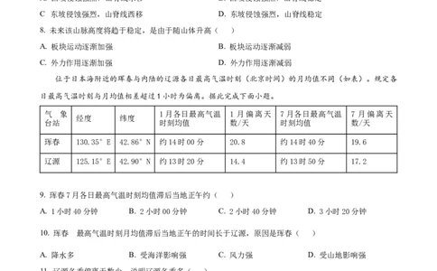 2023年高考地理试卷（全国乙卷）（空白卷）_地理历年高考真题_新&middot;Word版2008-2025&middot;高考地理真题_地理（按省份分类）2008-2025_2008-2024&middot;（甘肃）地理高考真题