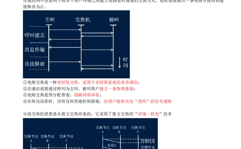 03.03-第一章-1.1-通信网（三）_2026年一级建造师_2026年一建通信_2025年一建通信SVIP_02-基础精讲✿高端面授✿深度强化_16-通信《天一精讲班》邵春宝KL_01.第一章