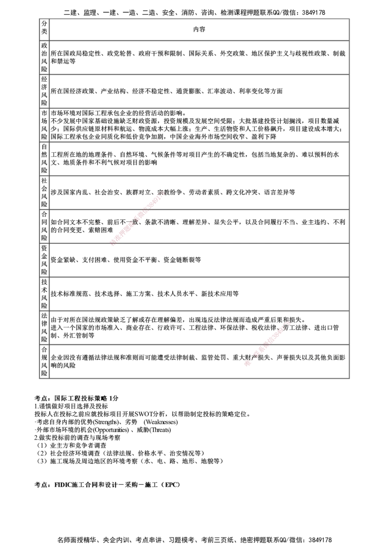 第01讲　国际工程承包管理、建设工程项目管理智能化_2026年一级建造师_2026年一建管理_2025年一建管理SVIP_04-冲刺串讲✿考点强化✿小灶集训_25-管理《冲刺串讲班》李娜JG