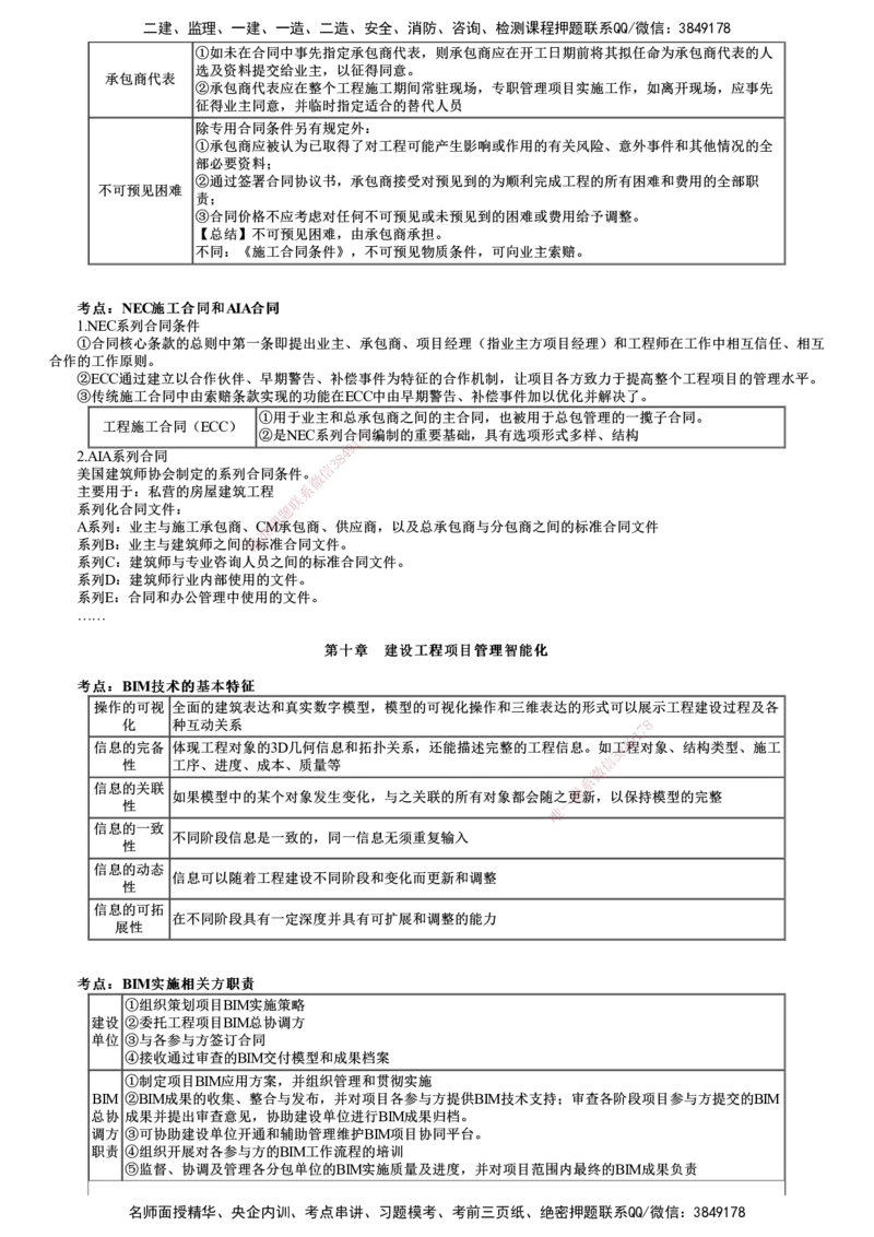 第01讲　国际工程承包管理、建设工程项目管理智能化_2026年一级建造师_2026年一建管理_2025年一建管理SVIP_04-冲刺串讲✿考点强化✿小灶集训_25-管理《冲刺串讲班》李娜JG