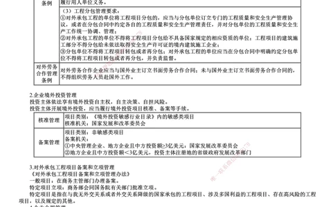 第01讲　国际工程承包管理、建设工程项目管理智能化_2026年一级建造师_2026年一建管理_2025年一建管理SVIP_04-冲刺串讲✿考点强化✿小灶集训_25-管理《冲刺串讲班》李娜JG