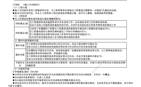 第01讲　国际工程承包管理、建设工程项目管理智能化_2026年一级建造师_2026年一建管理_2025年一建管理SVIP_04-冲刺串讲✿考点强化✿小灶集训_25-管理《冲刺串讲班》李娜JG