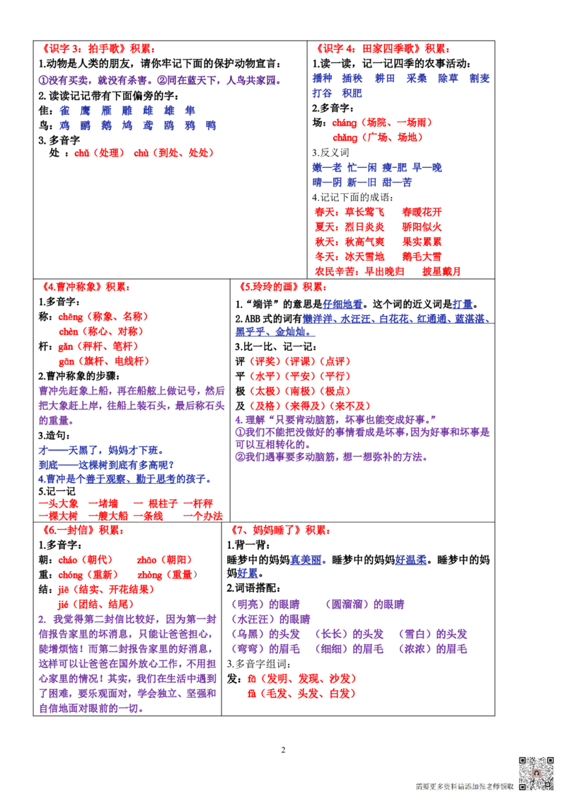 8.28二上语文课课贴知识点-书贴（彩色）(4)_二年级上下册资料_二年级上册小红书同款资料_二年级