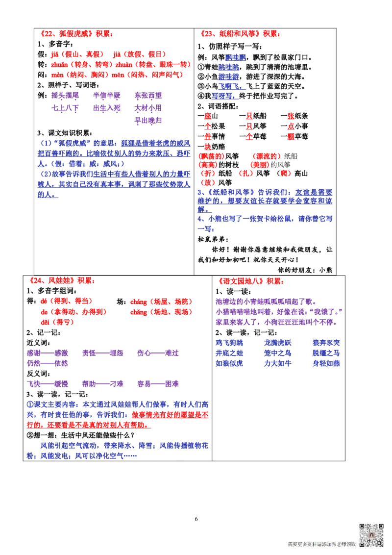 8.28二上语文课课贴知识点-书贴（彩色）(4)_二年级上下册资料_二年级上册小红书同款资料_二年级