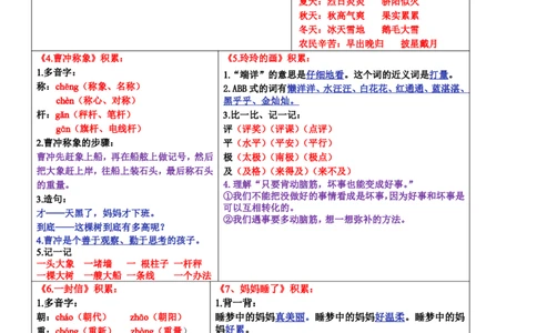 8.28二上语文课课贴知识点-书贴（彩色）(4)_二年级上下册资料_二年级上册小红书同款资料_二年级