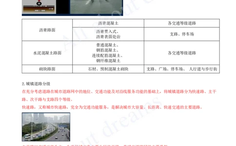 2025-01-第1章-城镇道路工程（一）_2026年一级建造师_2026年一建市政_2025年一建市政SVIP_02-基础精讲✿高端面授✿深度强化_10-市政《天一精讲班》潘旭、董雨佳KL_董雨佳_讲义