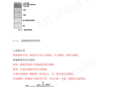 2025-01-第1章-城镇道路工程（一）_2026年一级建造师_2026年一建市政_2025年一建市政SVIP_02-基础精讲✿高端面授✿深度强化_10-市政《天一精讲班》潘旭、董雨佳KL_董雨佳_讲义