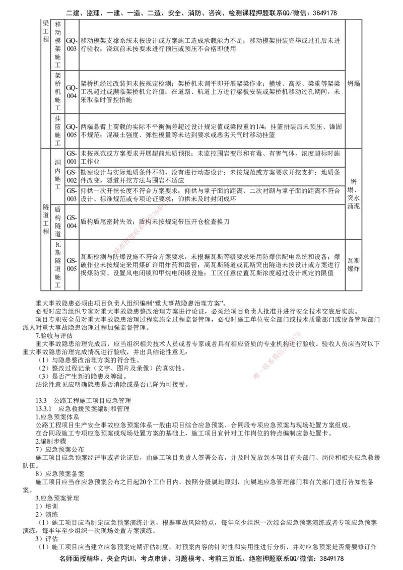 第01讲　施工安全管理_2026年一级建造师_2026年一建公路_2025年一建公路SVIP_02-基础精讲✿高端面授✿深度强化_10-公路《基础精讲班》宋卫东JG