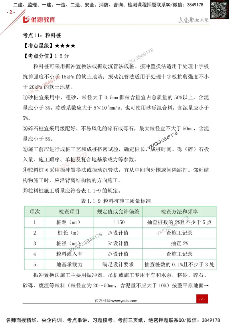 一级建造师《公路实务》三分钟速记点（二）_2026年一级建造师_2026年一建公路_2026年一建公路SVIP_2026一建公路SVIP_01-精华文档✿电子教材✿历年真题