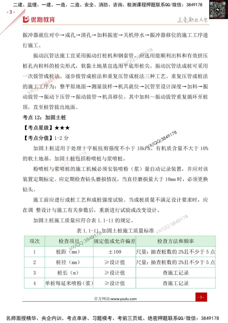 一级建造师《公路实务》三分钟速记点（二）_2026年一级建造师_2026年一建公路_2026年一建公路SVIP_2026一建公路SVIP_01-精华文档✿电子教材✿历年真题