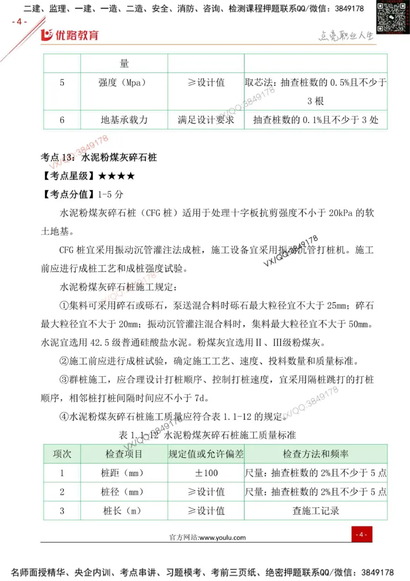 一级建造师《公路实务》三分钟速记点（二）_2026年一级建造师_2026年一建公路_2026年一建公路SVIP_2026一建公路SVIP_01-精华文档✿电子教材✿历年真题